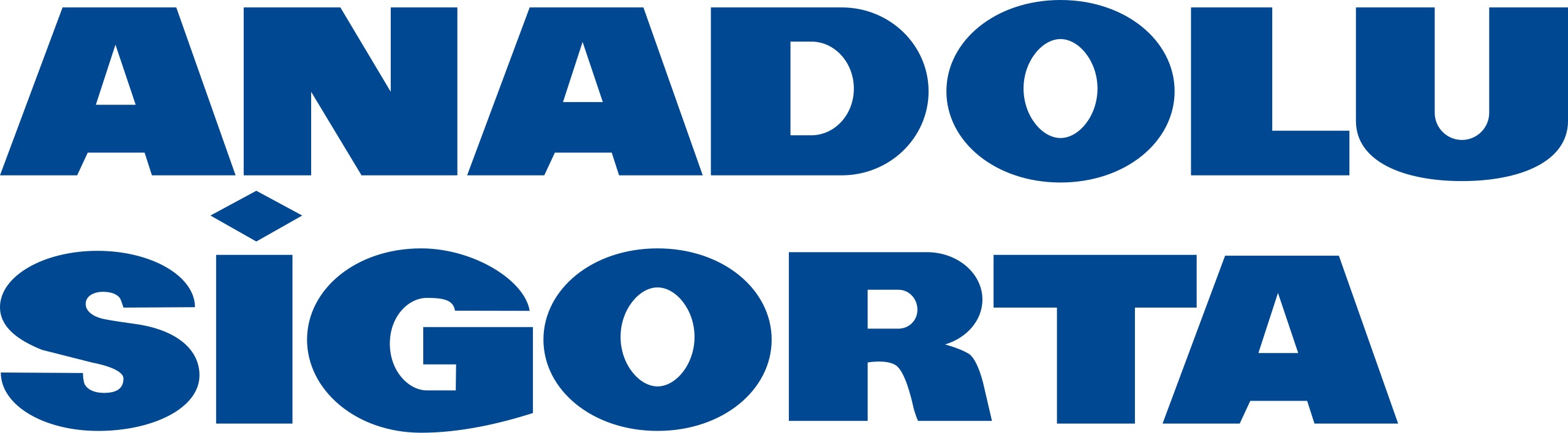 Anadolu Sigorta Logo